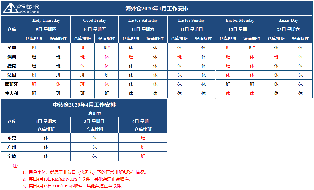 谷仓2020年4月工作安排.png