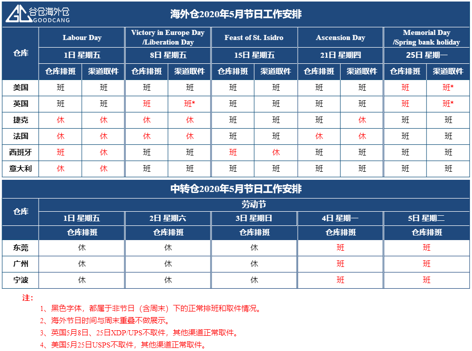 谷仓2020年5月节日工作安排.png