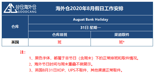 海外仓2020年8月假日安排.png